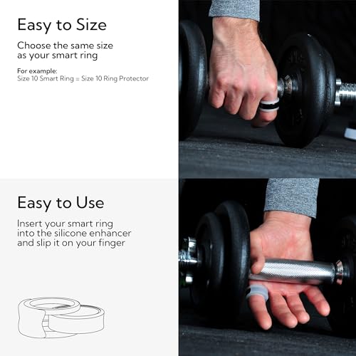 Protecteur d'anneau intelligent Rinfit silicone contre rayures sport taille 13