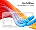 TORRAS Crystal Clear S20 Plus Case, [Anti-Yellow] Galaxy S20 Plus Case, Ultra Thin Slim Soft Shockproof Cover Designed for Samsung Galaxy S20 Plus Case, Crystal Clear