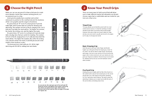 Techniques de dessin indispensables pour élever votre art au niveau supérieur - 4