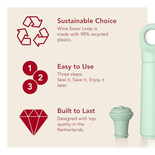 Image of Vacu Vin Wine Saver Blister Vacuum Pump & Stopper | Reusable Wine Preservation System with Click‑Sound Pump & Universal Rubber Stopper (2, Jade)