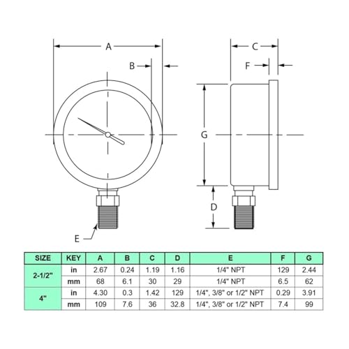 Manomètre de pression d'huile basse pression pour circuit inox 4" - 2