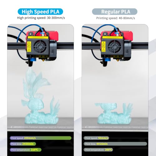 Image of iSANMATE Rapid Clear Teal Blue PLA Filament 1.75mm, 3D Printer Filament Transparent Filament, for Bambu Lab 3D Printers, AMS, AMSLite, 1kg Spool (2.2lbs)