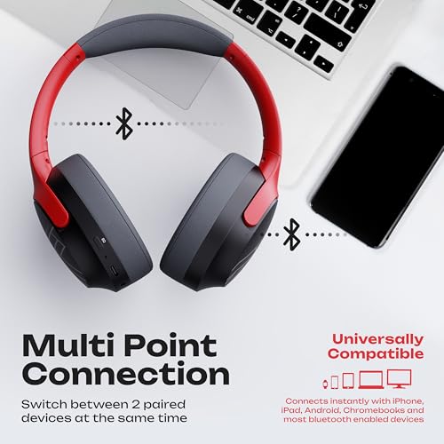 Image of PowerLocus Bluetooth Headphones Over Ear, 60H Playtime, 4 EQ Modes Wireless Headphones with Microphone, Hi-Fi Stereo Deep Bass Foldable Headphone, Soft Foam Ear Cups,Fast Charging for Travel /PC /Phones