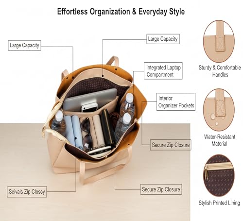 Image of tote bag for women office use - Brown Vegan Leather Tote Bag for Work-Office, Laptop 15-inch Fully Embossed Shoulder Handbag Stylish & Durable