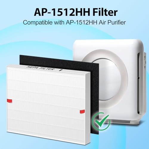 Image of AP-1512HH Filter Replacement for Coway Airmega AP-1512HH and 200M Air Purifiers, 2 True HEPA and 4 Carbon Pre-Filter, Compared to Part # 3304899