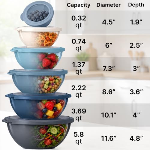 Image of Zulay Kitchen 12 Piece Plastic Mixing Bowls with Leak-Proof Lids Set - Microwave and Freezer Safe Kitchen Mixing Bowls for Preparing, Serving and Storing - Large Nesting Bowls (Twilight Ombre)