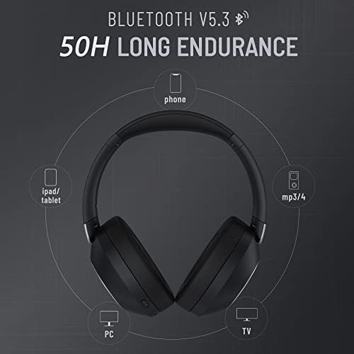 LORELEI B-C6 Wireless Over Ear Headphones, 50H Playtime Foldable Lightweight Bluetooth Headsets, Deep Bass, Built-in Microphone, Memory Foam Earmuff, for Travel, Home Office(Space Black) 2