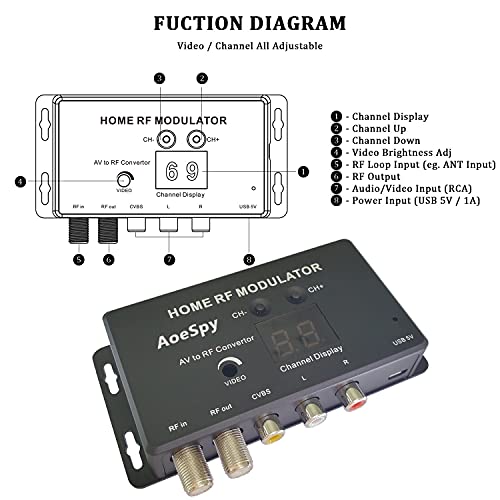 Aoespy Rf Modulator Rca Coaxial Adapter Uhf Demodulator Converter W/Antenna (Ant) In/Out & Channel Switch For Roku Fire Stick Ps3 Ps4 Ps5 Cable Box Hd Digital Av Composite Video To Analog Ntsc Coax Tv thumb #7