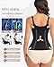 GYDEK Waist Trainer Vest for Women, Neoprene Tummy Control Shapewear with Adjustable Straps, Sauna Zipper Corset Body Shaper for Workout, Waist Slimmer & Back Support Shapewear Black