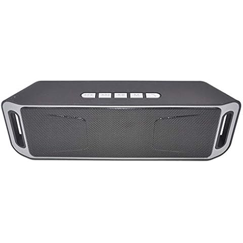 Wireless Bluetooth Speaker Computer Mini Dual Speakers Portable Mini Stereo Car Subwoofer-4 Cover