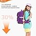 SKYSPER Schulranzen-Set 5-teilig, Schulrucksack Ergonomischer Tragesystem 16L Schulranzen mit 360° Reflektorstreifen für Mädchen Gungen Kinder 1. klasse für Reisen Sport