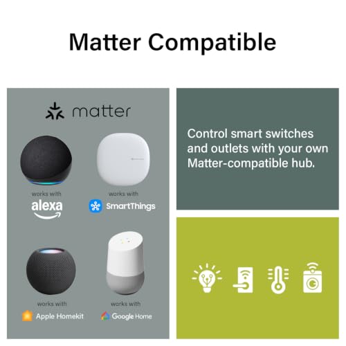 Legrand Wi-Fi Outdoor Dual Output Matter Smart Plug, Effortless Setup, Enhanced Compatibility with Apple HomeKit, Google Home, Alexa & SmartThings, Matter Smart Home, Pack of 1 WWMP31 by Legrand - Used condition - Image 6