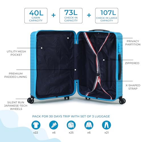 Image of ACEPACK GLX Family Set of 3 (Small Cabin + Medium Check-in + Large Check-in) Combo Teal Hard Sided Luggage Trolley Bag for Travel Suitcase with 8 Spinner Wheels