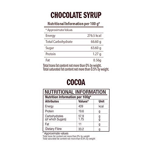 Image of Hershey's Cocoa Powder, 225g and Hershey's Chocolate Syrup, 623g
