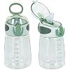 Water Bottle with Straw BPA Free Lightweight 14oz Water Drinking Bottle for Toddlers with Handle Wide Mouth Leak-Proof Cute Straw Bottle for Boys, Girls,Adults (Green)