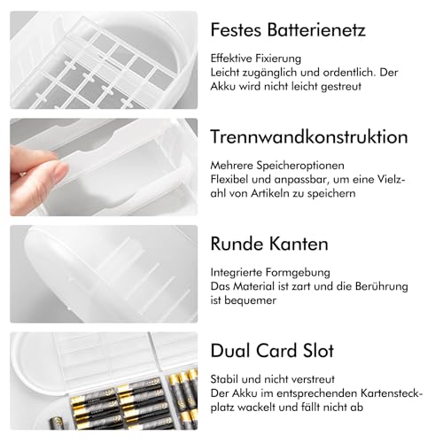 Batteriebox Batterie Aufbewahrungsbox, Batterie Organizer Batteriekasten für 108 AAA AA Batterien, Kunststoff Batterien Aufbewahrung mit Tester, Nur Box