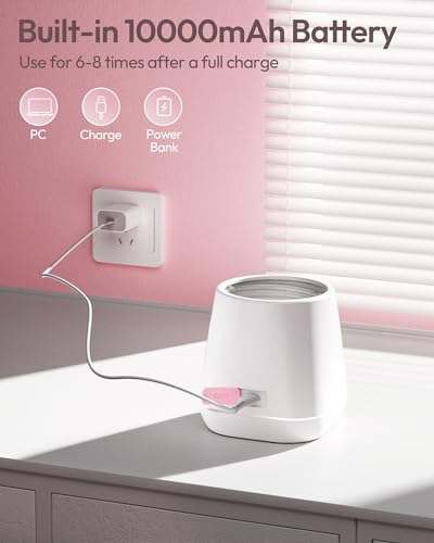 W-Maxa SM2301 Portable Bottle Warmer thumb #4