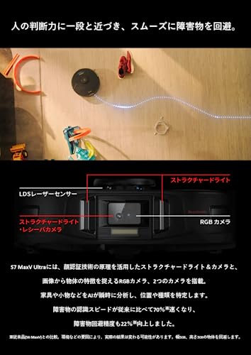 Amazon.co.jp: Roborock: S7 MaxV Ultra
