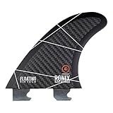 Ronix Floating Fin-S 2.0 Tool-Less Fiberglass-Center, Charcoal, 4.0