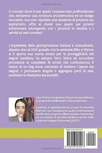 La tutela Autoriale del Concept Store: Kiko vs Wycon