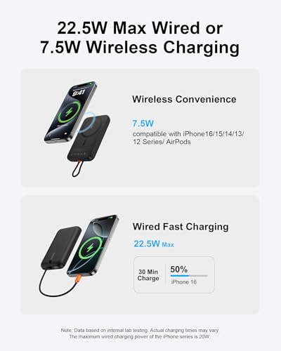 AsperX Magnetic Power Bank, 10,000mAh Magnetic Battery Pack Built-in USB C Cable 22.5W PD Fast Charging, LCD Display - image 3