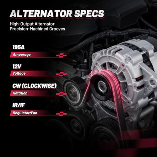 Image of BDFHYK 195A Alternator for Ford E-350 Super Duty 5.4L V8 2009, 11434