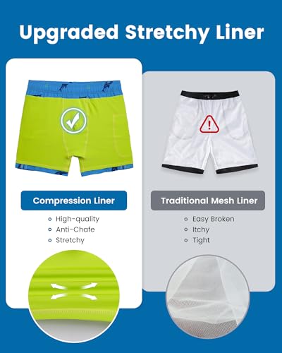 Image of maamgic 5inch Mens Swim Trunks with Compression Liner 2-in-1 Swimming Shorts Stretch Quick Dry with Zipper Pockets