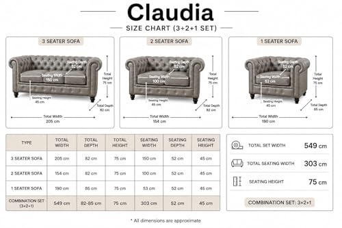 Image of Modern Classic Design Leatherette Luxury Chester Sofa Set with Button Tufted, Sofa for Living Room Home, Office and Lobby (Grey, 3+2+1=6 Seater Sofa)