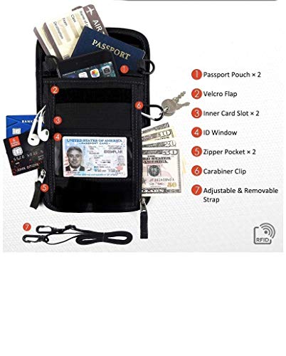 TRAVEL-ANTI-THEFT-PASSPORT-NECK-WALLET-FOR-SAFE-TRAVEL-EXPERIENCE-FOR-MEN-AND-WOMEN-WITH-RFID-BLOCKING-BONUS-LUGGAGE-TAG-BLACK