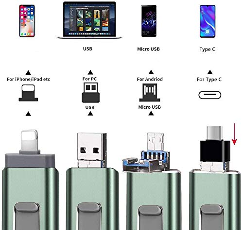 USB Flash Drive 256GB [3-in-1], Kimiandy USB 3.0 Adapter External Storage Memory Stick Adapter Expansion Compatible with PC/Android Pen Drive (256G Green) - Thumbnail 2