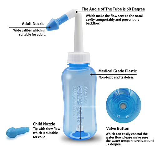 Nasal Wash Bottle, Abnaok Sinus Rinse and Nasal Irrigation Nasal Wash Bottle Pot Device Nasal Irrigation Perfect for Adult & Kid (300MLblue)