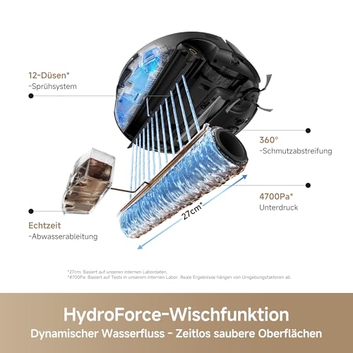 Mova S70 Roller Saug- und Wischroboter, Frischwasser-Wischen, 28.000 Pa, DToF+Linienlaser Hindernisvermeidung, 90mm flach, ausfahrbarer Mopp, 80°C Heißwasser-Selbstreinigung, 75°C Trocknung