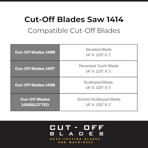 Hydraulic Hose Cut-Off Saw 14