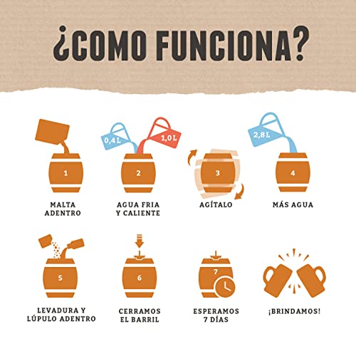 Kit para elaborar cerveza casera Braufässchen estilo Oktoberfest 4