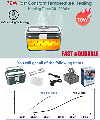 Andmenow 70W Faster Heating Electric Lunch Box[2022 Upgrade], Food Warmer Container, Portable Food Reheater, 1.8L Capacity for Car and Home/Office, with Carry Bag and Fork & Spoon (Gray+White)