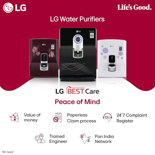 Image of LG Best Care AMC 3YR Gold Plan- 65INCHES TV Nano(Email Delivery, No Physical Kit)