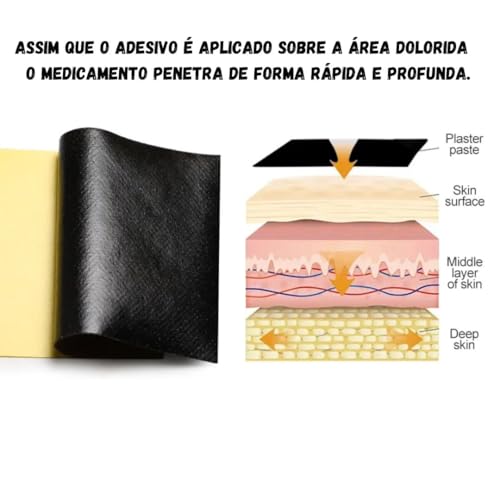 Kit Adesivo Analgésico Emplastro Alivio Dores Inflamações Tensões Musculares Tigre Chinês