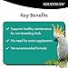 RoudyBush Daily Maintenance Food for Birds - Scientifically Formulated Bird Feed - Bird Food Pellets w/Corn, Wheat, Soy & More - Nutritious & Healthy Feed for Birds (Crumble, 44oz)