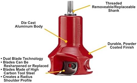Diagram of a tenon cutter with labeled parts