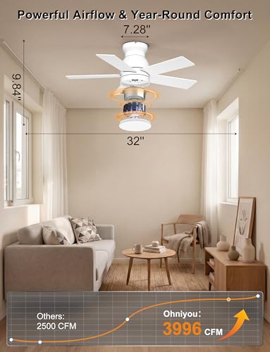 Ohniyou Ceiling Fans with Lights, 32 Inch Low Profile Ceiling Fan with Light and Remote/APP Control, Flush Mount, Dimmable, Quiet DC Motor, White Small Indoor Ceiling Fan for Bedroom, Kitchen — view 2