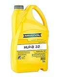 RAVENOL
