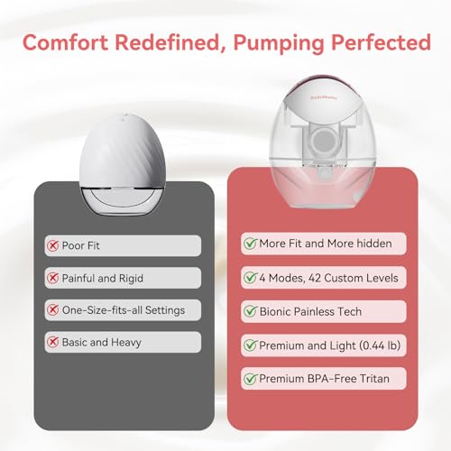 BelloMama extractor de leche eléctrico portátil doble miniatura 5