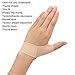 Wrist and Thumb Support,Compression Hand Support Wrist Brace Immobiliser Brace for Arthritis, Joint Pain, Thumb Injuries, Thumb Compression Arthritis Gloves for Joint Pain