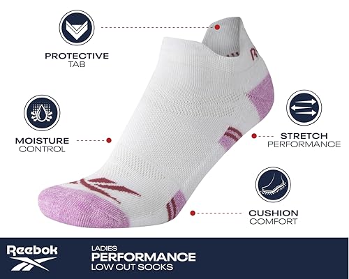 Reebok Womens Low Cut Socks - 12 Pack Moisture Wicking Breathable Athletic Ankle Socks for Women with Heel Tab (Sizes 4-10)3