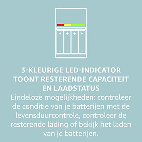 Panasonic eneloop, intelligent snellaadapparaat, voor 1-4 NiMH-accu's AA/AAA, met ledindicator en afzonderlijke… - Afbeelding 4