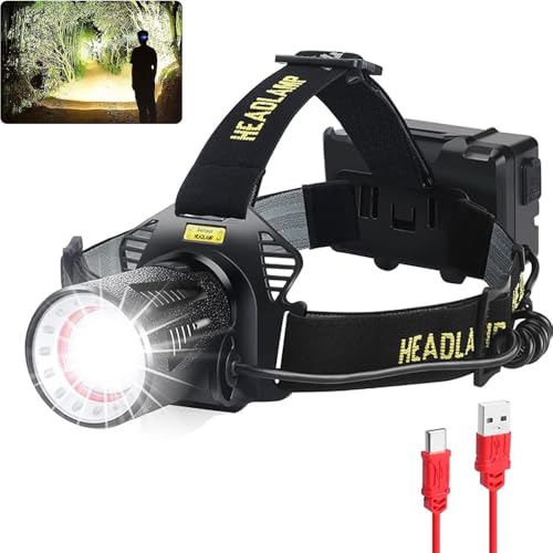 Lampe frontale rechargeable pour ne plus jamais manquer de lumière en camping et randonnée