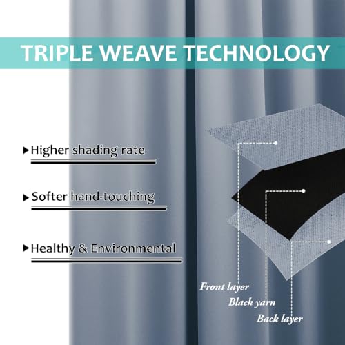 Image of NICETOWN 100% Blackout Short Curtains with Black Liners, 2 Panels, 37 inch W by 50 inch L, Vintage Blue, Solid Thermal Insulated Full Blackout 2-Layer Lined Drapes, Energy Efficiency Window Drapes for Bedroom