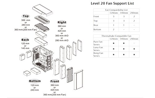Build My PC, PC Builder, Thermaltake CA-1K9-00F1WN-01