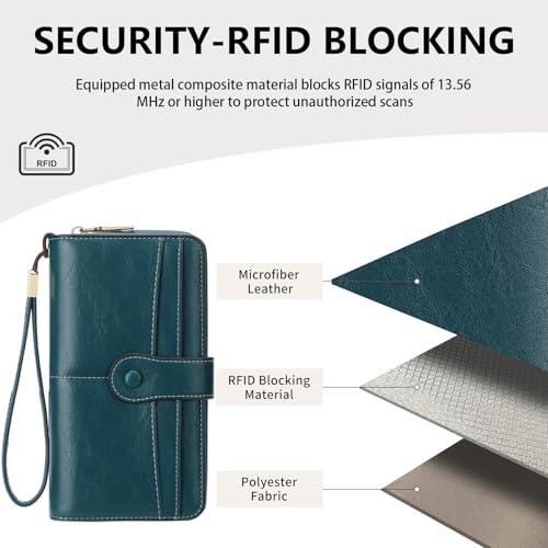 Image of Wristlet Women's Wallet Phone Purse RFID Blocking Large Capacity Card Holder Leather Blue