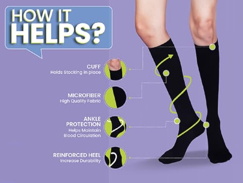 Image of Medical Grade Travel Flight Socks | Graduated Compression 18-21 mmHg at Ankle | Relieves Tired and Aching Legs, Pain and Swellings (Medium)